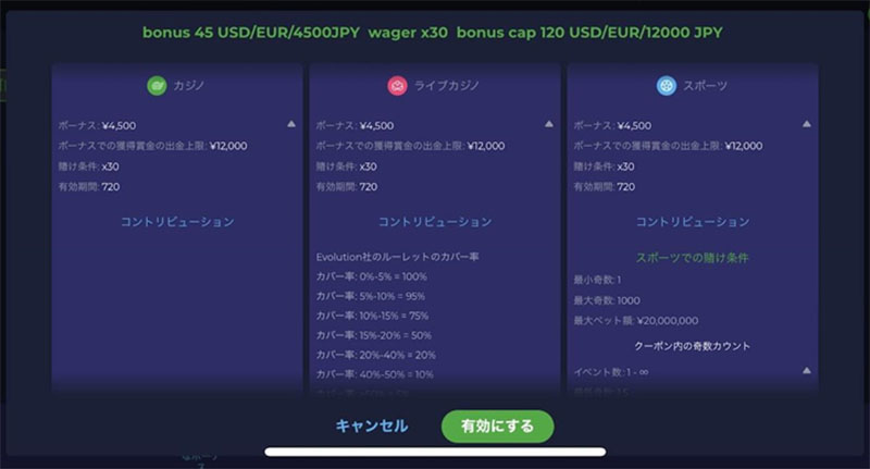 入金不要ボーナスを受け取る手順