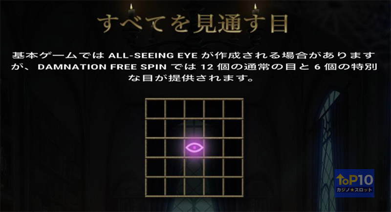「目」の出現