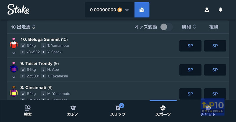 ステークカジノの競馬の賭け方