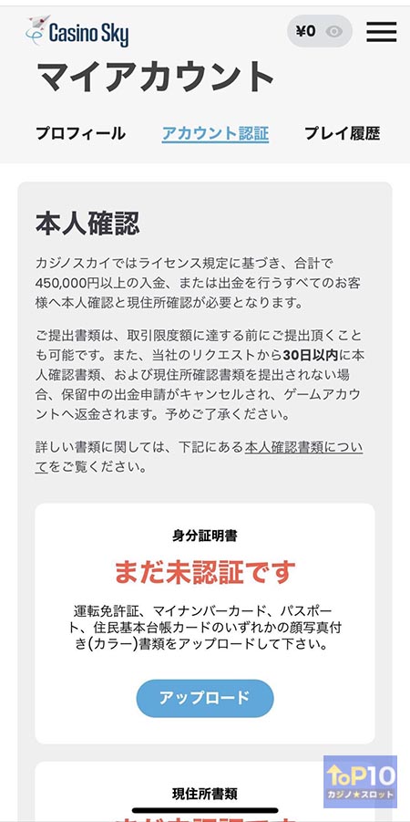 本人確認手続き