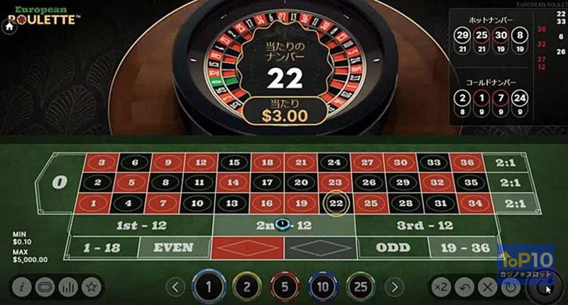 ヨーロピアン・ルーレット（European Roulette）