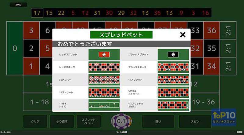 10パターン・ルーレット（10Pattern Roulette）