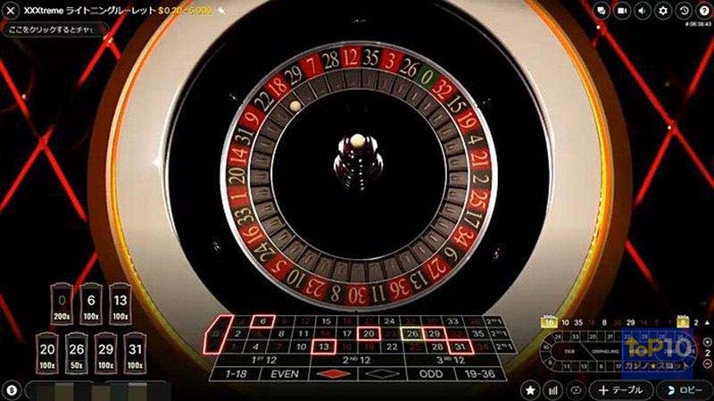 エクストリーム・ライトニング・ルーレット（XXXtreme Lightning Roulette）