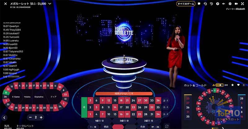 メガルーレット