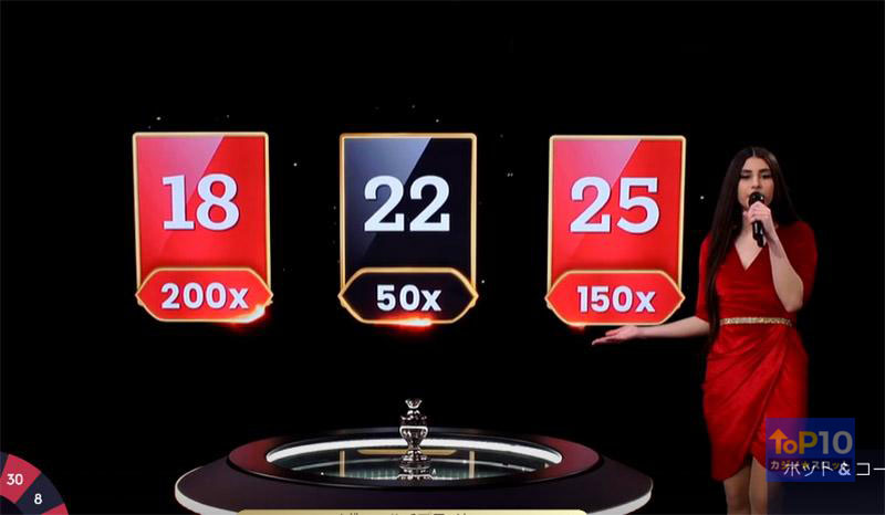 メガルーレット