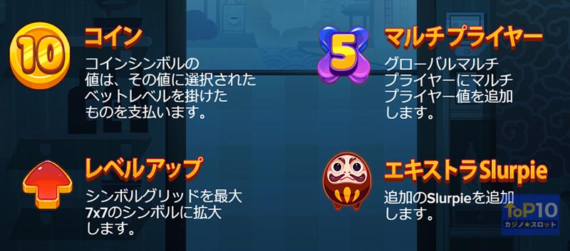 特殊アイテム