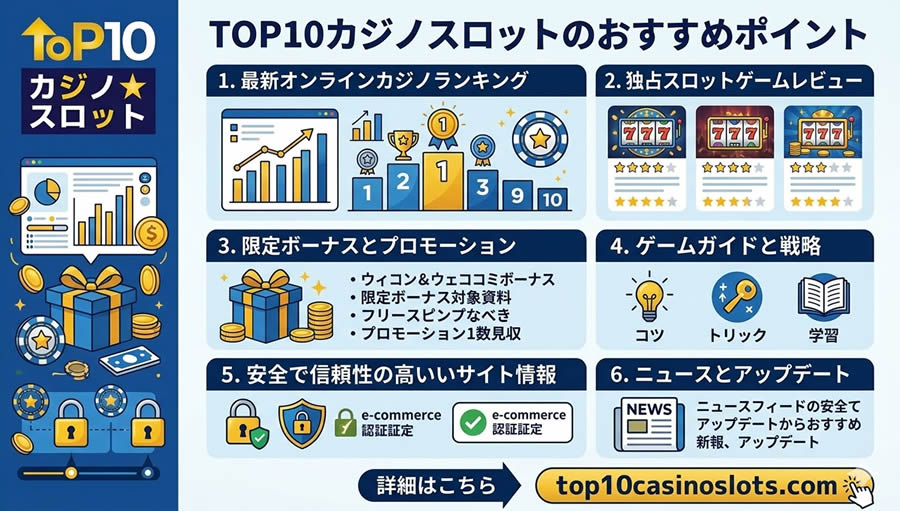 TOP10カジノスロットについて